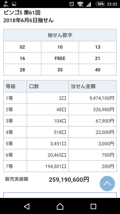 Screen61