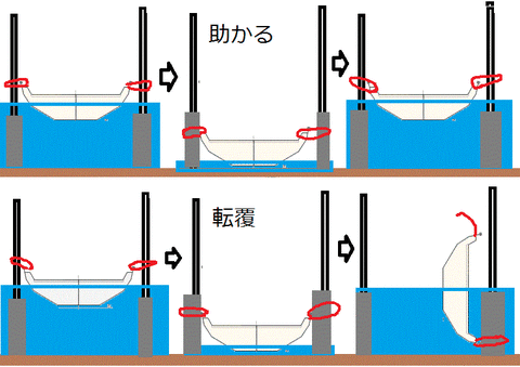 tenpuku