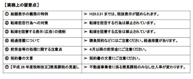 消費税実務上の注意点