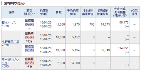 20160420-001