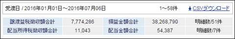 20160701-003
