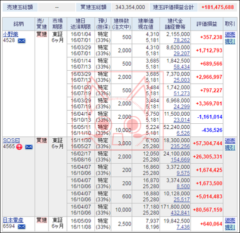 20160513-005