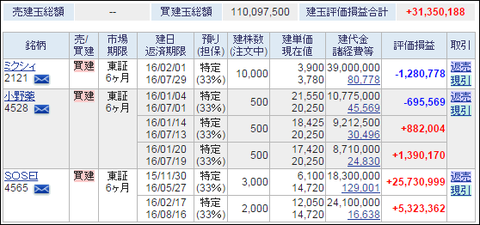 20160226-003