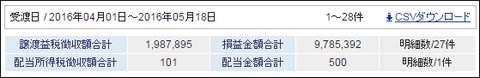 20160513-002