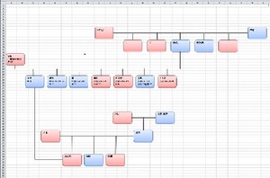 家系図キャプチャ