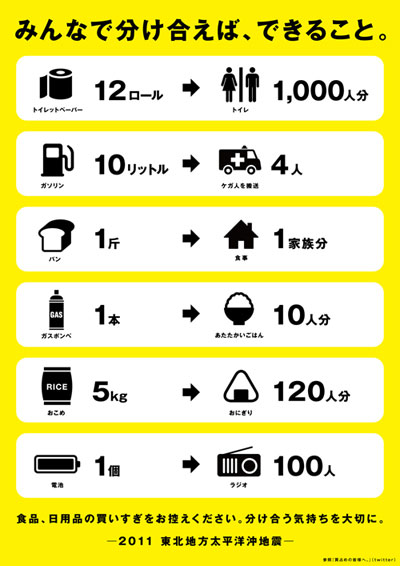 みんなで分け合えば、できること。