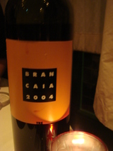 BRAN CAIA������