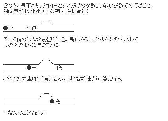 キャプチャ