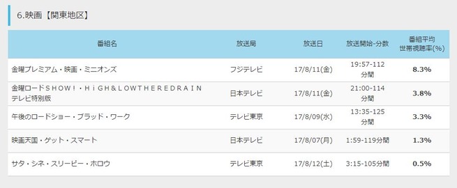 キャプチャ2