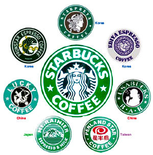 an analysis of the starbucks coffee brand This starbucks coffee company marketing mix or 4ps (product, case study and analysis shows how starbucks maintains its brand image. an analysis of the starbucks coffee brand This starbucks coffee company marketing mix or 4ps (product, case study and analysis shows how starbucks maintains its brand image.