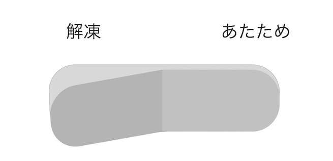%E3%83%AC%E3%83%B3%E3%82%B8%E3%82%B9%E3%82%A4%E3%83%83%E3%83%81