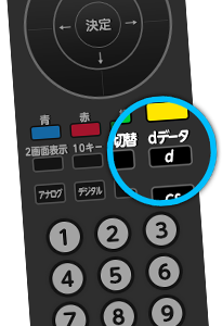 active_03