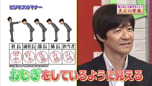 マナー講師「“なるほど”は上から目線だからマナー違反。“なるほどですね”は論外。」