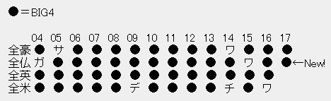 キャプチャ