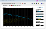 HDTune_Benchmark_WDC_WD10EADS-00M2B0