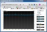HDTune_Benchmark_SAMSUNG_MMDOE28G5MPP-0VA-SE-R