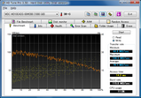 HDTune_Benchmark_WDC_WD10EADS-00M2B0-w