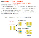 矢ヶ崎モデル