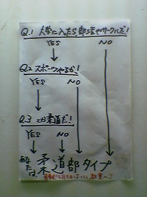 taipu
