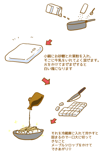 3歳児にオススメミルク餅01
