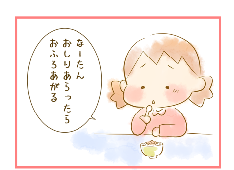 新規キャンバス
