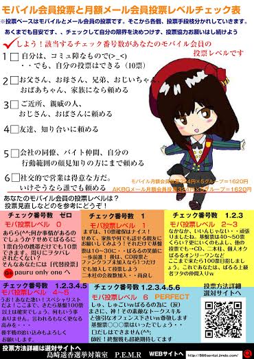 選挙3