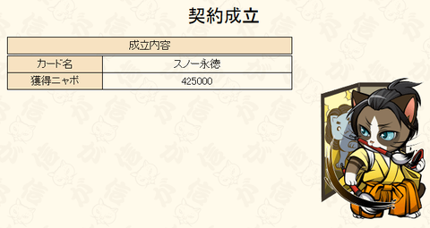 200