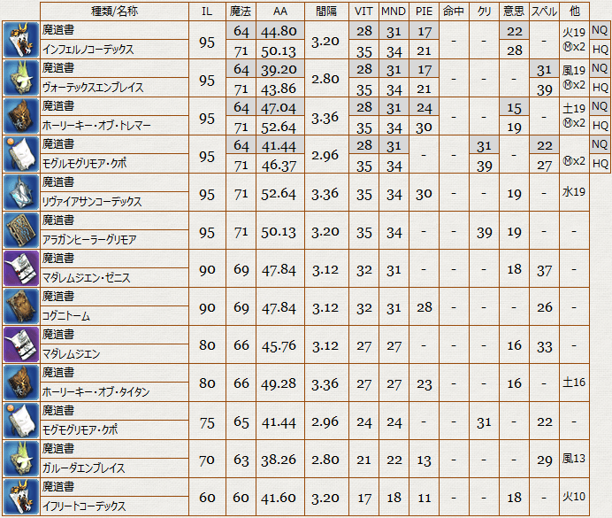 学_武器_60