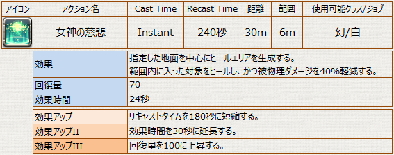 PvPアクション_幻白_女神の慈悲
