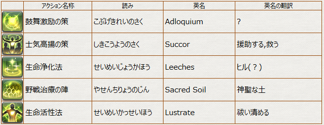 名称_巴4