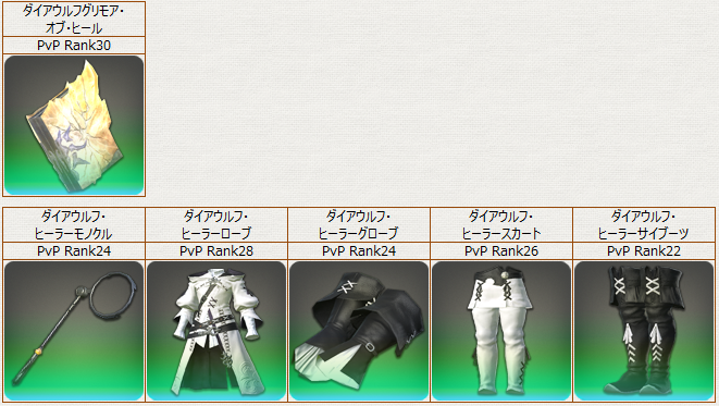 PvP装備_学_ダイアウルフ