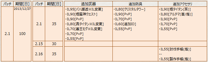 2014_IL1