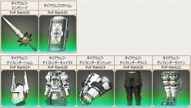 PvP装備_ダイアウルフ