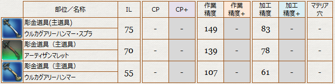 クラフター_装備_主道具