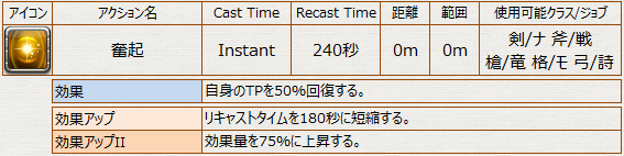 PvPアクション_共通_奮起