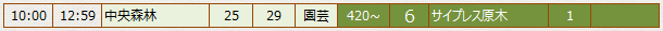 未知ET10