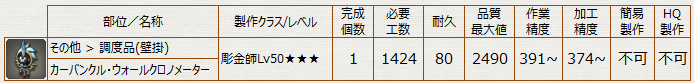 彫金_製作情報_カーバンクル