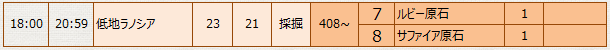 未知ET18