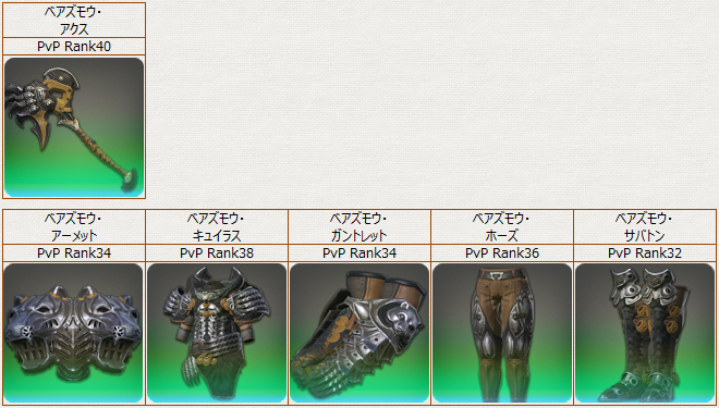 PvP装備_斧戦_ベアズモウ
