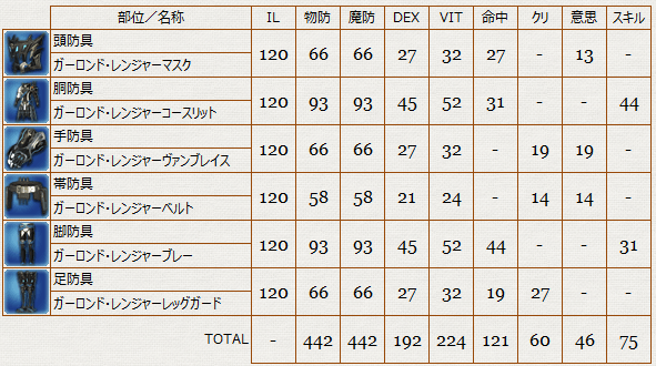 詩_120_ガーロンド