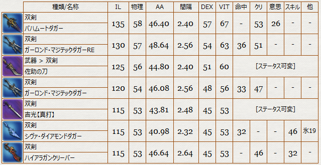 忍_武器_115