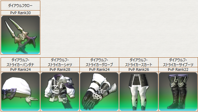 PvP装備_格モ_ダイアウルフ