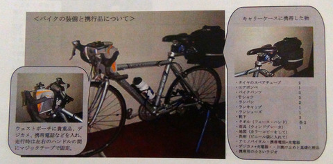 2004装備