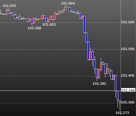 ロンガーいったー