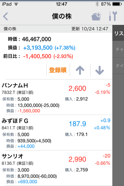 株式投資用の口座