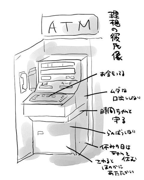 理想の彼氏ATM