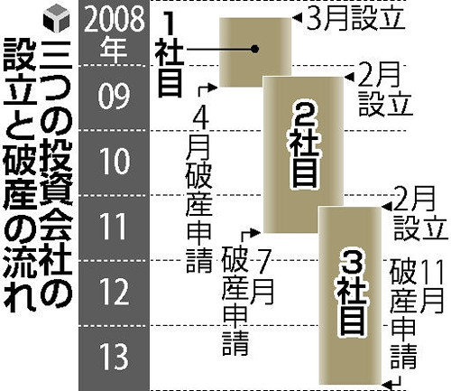 20150505-OYT1I50013-L