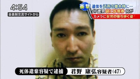 君野康弘容疑者