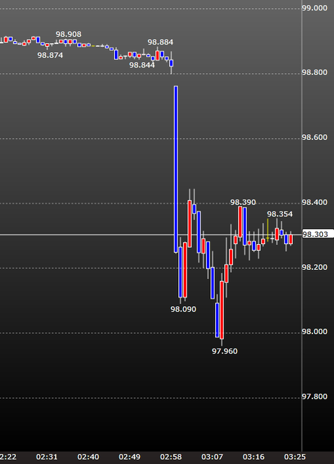 FOMC20130919