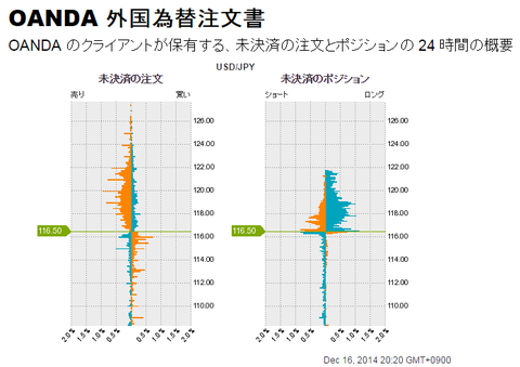 クソポジチェッカー